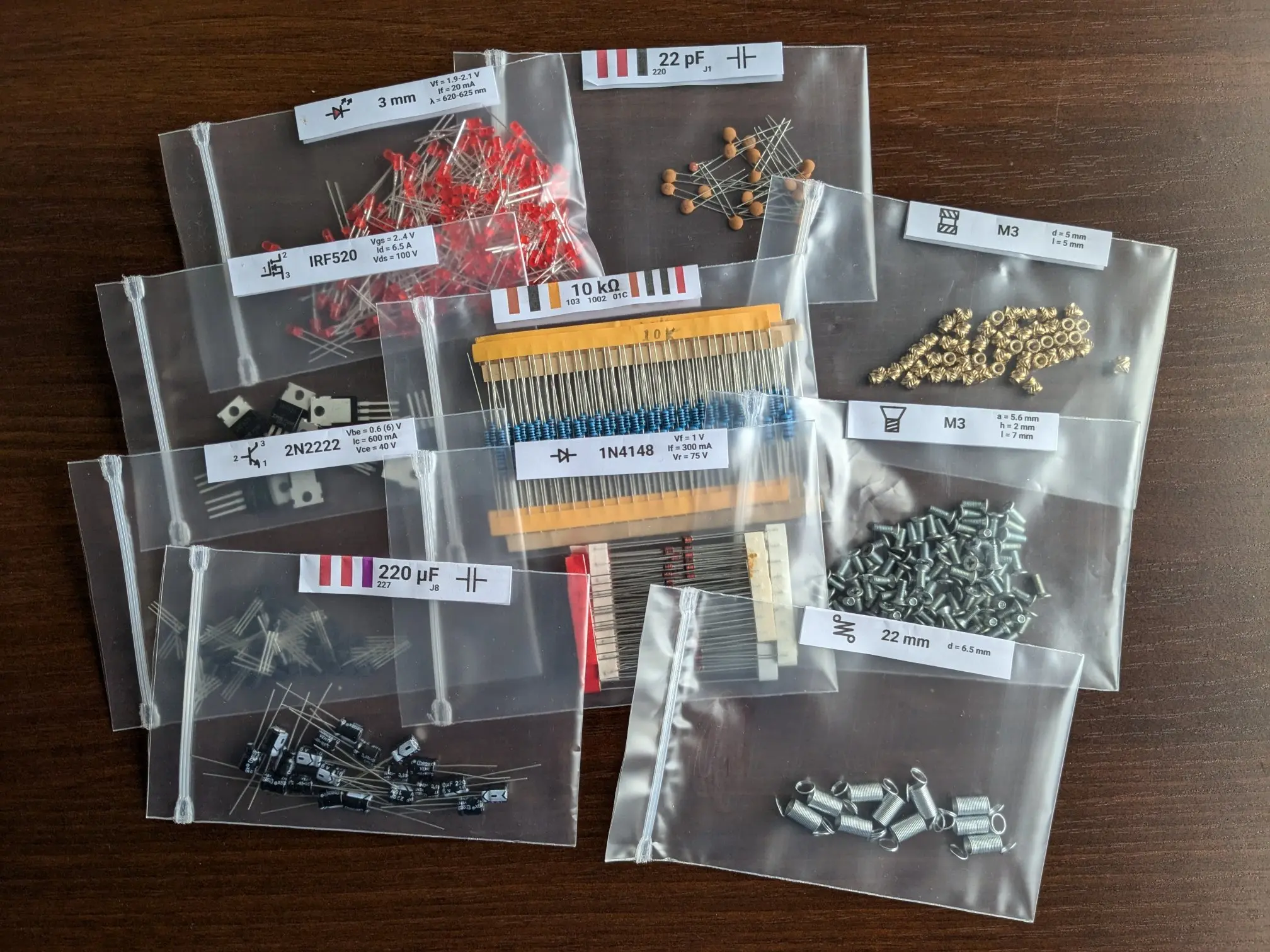 Example labels generated with ComponentLabels